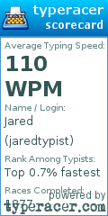 Scorecard for user jaredtypist