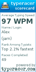 Scorecard for user jarn