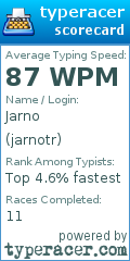 Scorecard for user jarnotr
