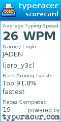 Scorecard for user jaro_y3c