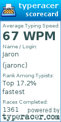 Scorecard for user jaronc