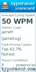 Scorecard for user jarrettog
