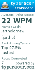 Scorecard for user jartho
