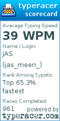 Scorecard for user jas_meen_