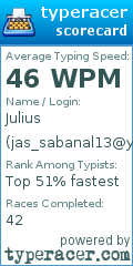 Scorecard for user jas_sabanal13@yahoo.com