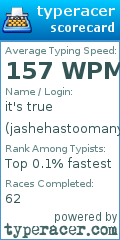 Scorecard for user jashehastoomanyroles