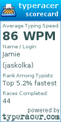 Scorecard for user jaskolka