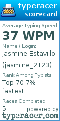 Scorecard for user jasmine_2123