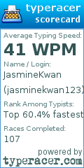 Scorecard for user jasminekwan123