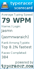 Scorecard for user jasmnwaraich