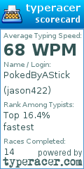 Scorecard for user jason422