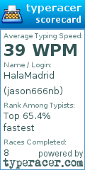 Scorecard for user jason666nb