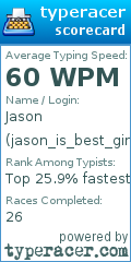 Scorecard for user jason_is_best_girl