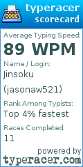 Scorecard for user jasonaw521
