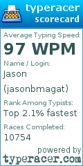 Scorecard for user jasonbmagat