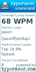 Scorecard for user jasonflyerdup
