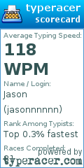 Scorecard for user jasonnnnnn
