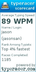 Scorecard for user jasonsan