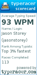 Scorecard for user jasonstorey