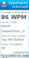Scorecard for user jasperjones_2