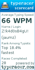 Scorecard for user jaumz