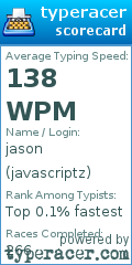 Scorecard for user javascriptz
