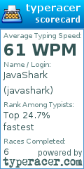 Scorecard for user javashark