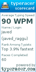 Scorecard for user javed_raggu