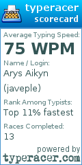 Scorecard for user javeple