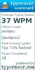 Scorecard for user javiapuu