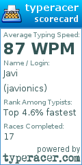 Scorecard for user javionics