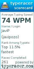 Scorecard for user javipozo