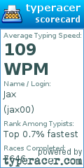 Scorecard for user jax00
