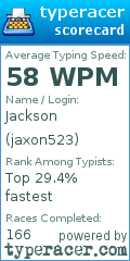 Scorecard for user jaxon523