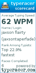 Scorecard for user jaxsontaperfade