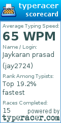 Scorecard for user jay2724