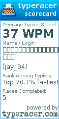 Scorecard for user jay_34