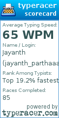 Scorecard for user jayanth_parthaaa