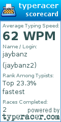 Scorecard for user jaybanz2