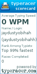 Scorecard for user jaydustyobihahh