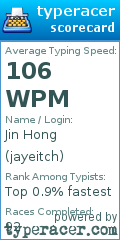 Scorecard for user jayeitch