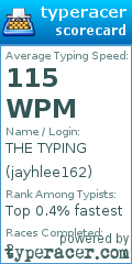 Scorecard for user jayhlee162