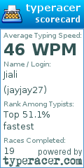 Scorecard for user jayjay27