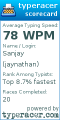 Scorecard for user jaynathan