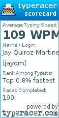 Scorecard for user jayqm