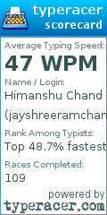 Scorecard for user jayshreeramchandra