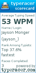 Scorecard for user jayson_