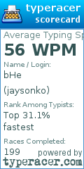 Scorecard for user jaysonko