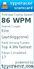 Scorecard for user jaytdoggzone
