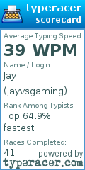 Scorecard for user jayvsgaming